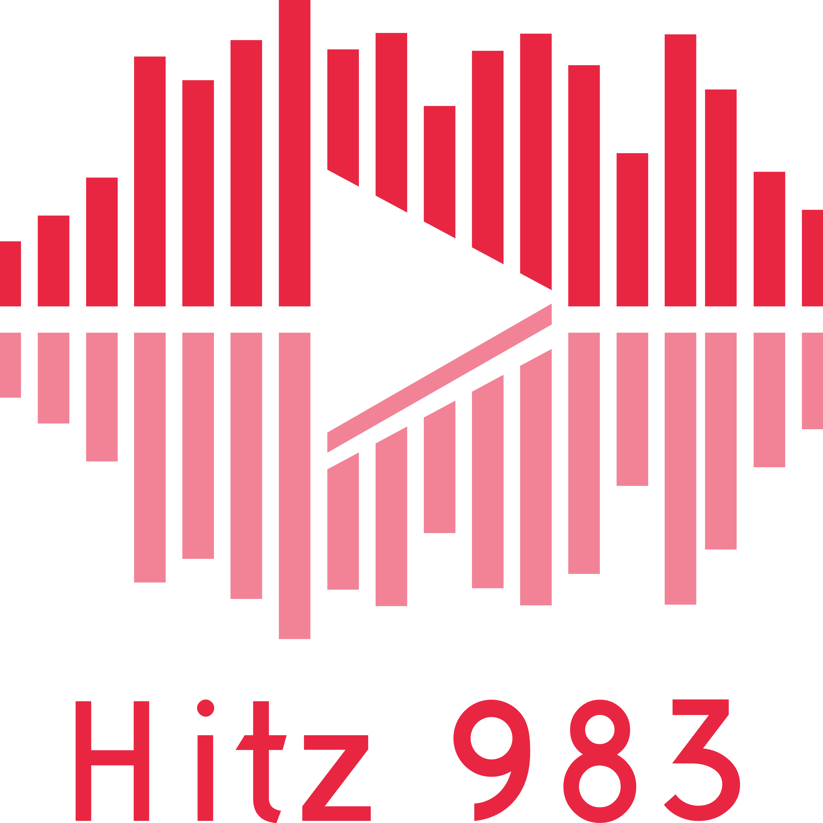 Hitz 983
