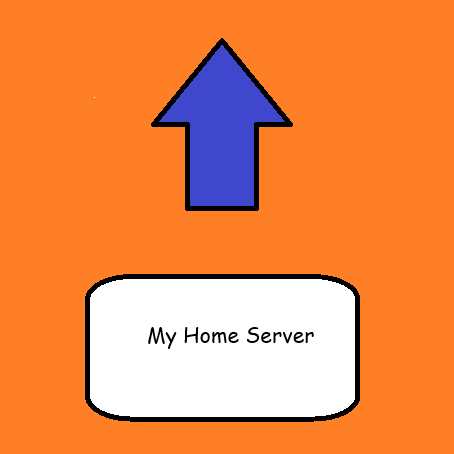 Little Home Radio Station