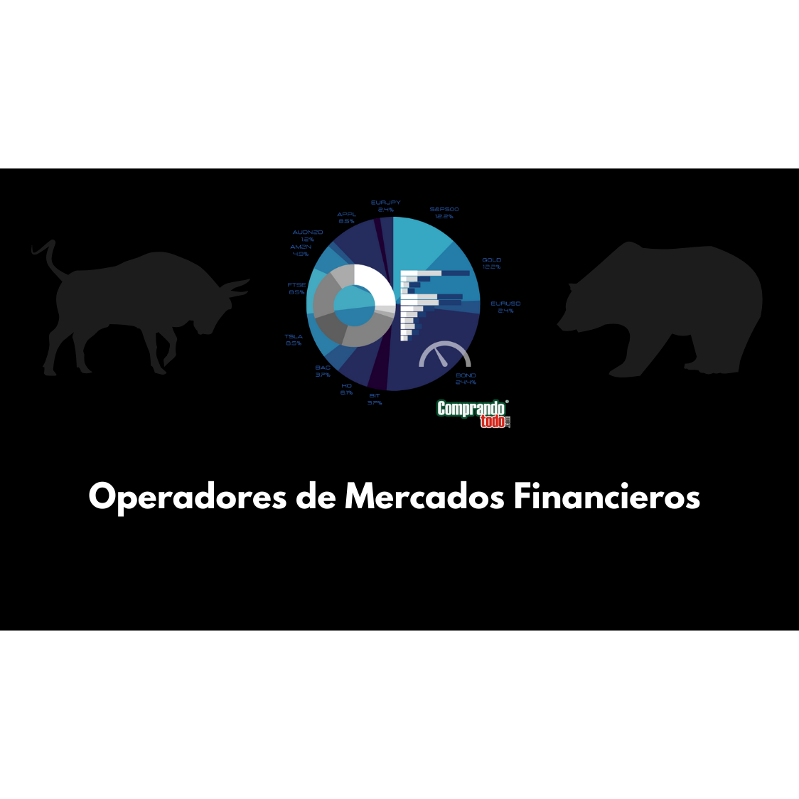 OMF Operadores de Mercados Financieros