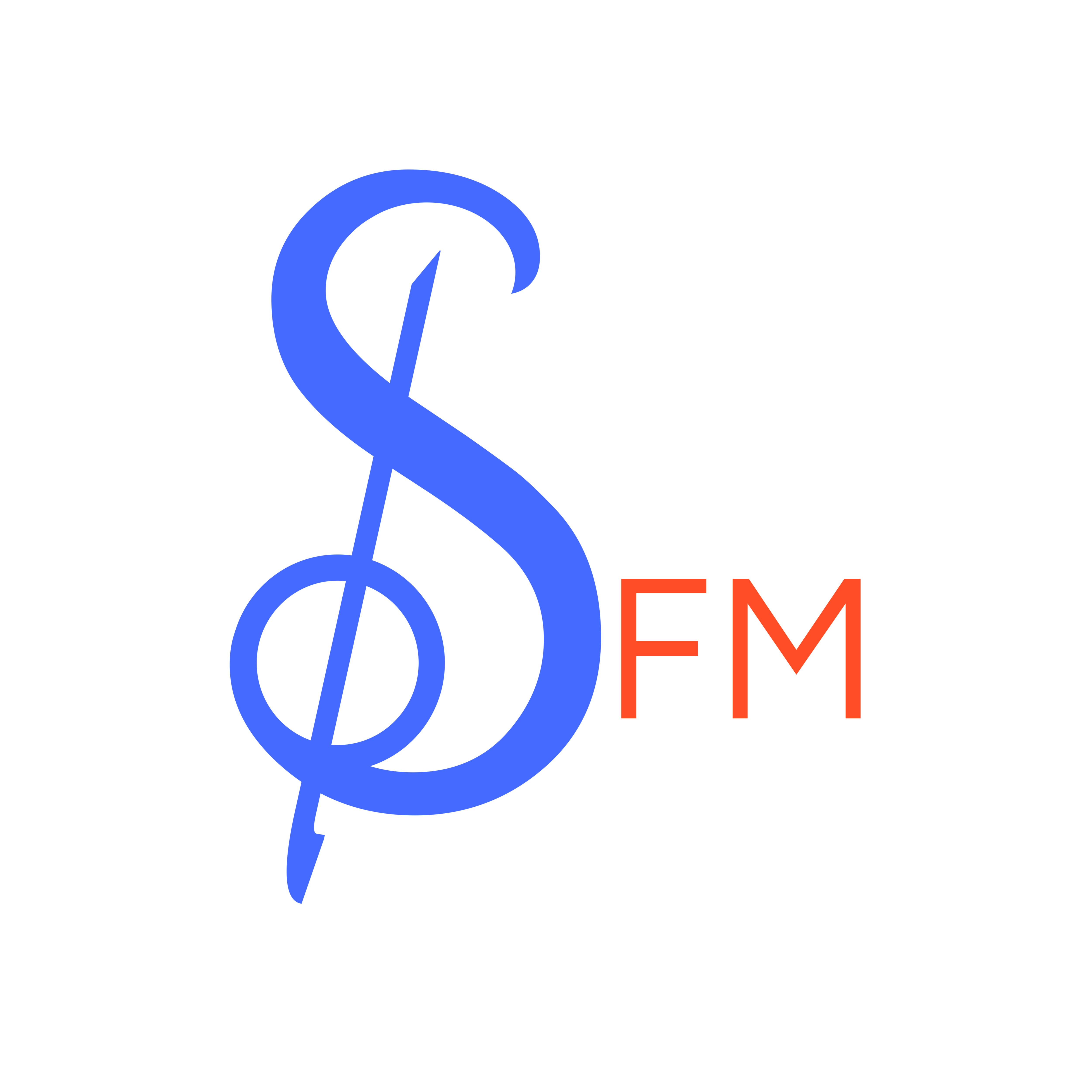 Lithuania | Radijo stotis "SOL FM"